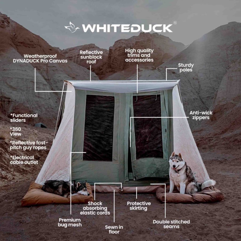 10x10 White Duck Prota Canvas Tent Deluxe in Olive with diagram of features